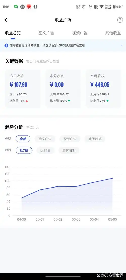 百度发文真的能赚钱吗？揭秘自媒体写作的真实收益有多少？