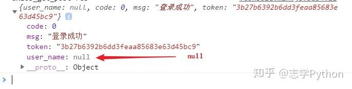 axios POST请求后端接收不到数据，是什么配置或代码问题导致的？