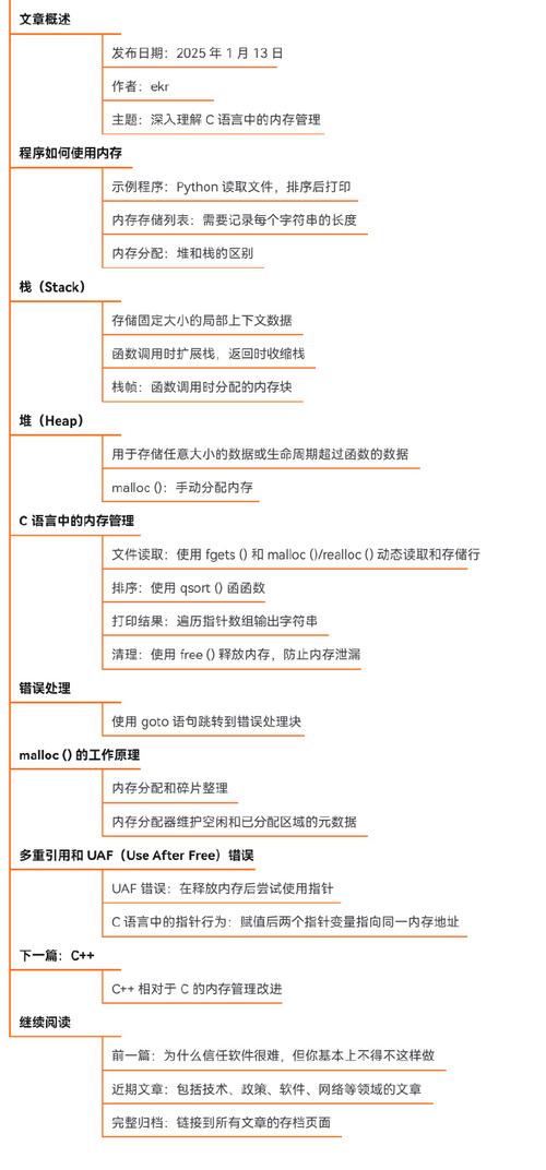 如何深入理解并应用存储过程的高级知识？