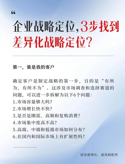 企业如何精准评估自身是否适宜进行地理定位优化？