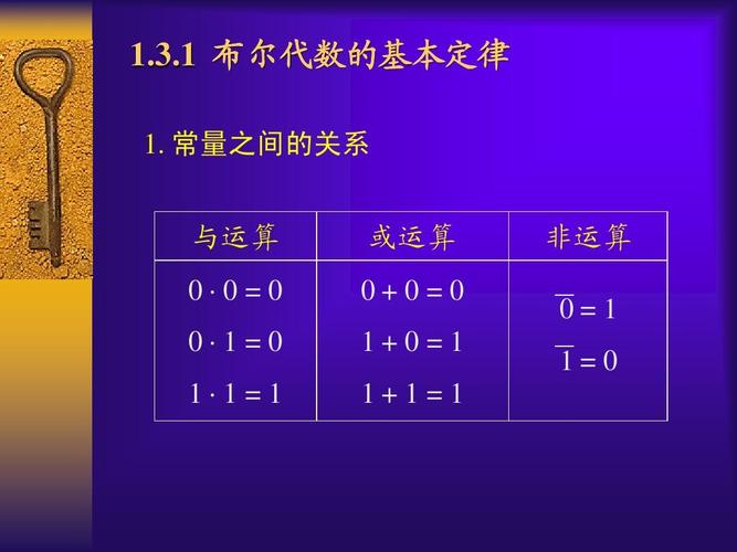 布尔代数有哪些基本定律？