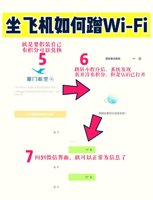 全球免费云主机，如何一键快速接入？