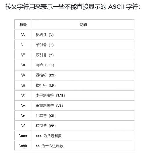 2022年有哪些Python字符串操作技巧值得收藏学习？