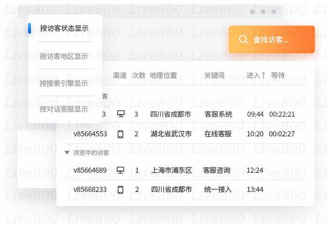 外卖系统如何实现在线客服功能，满足用户即时沟通需求？