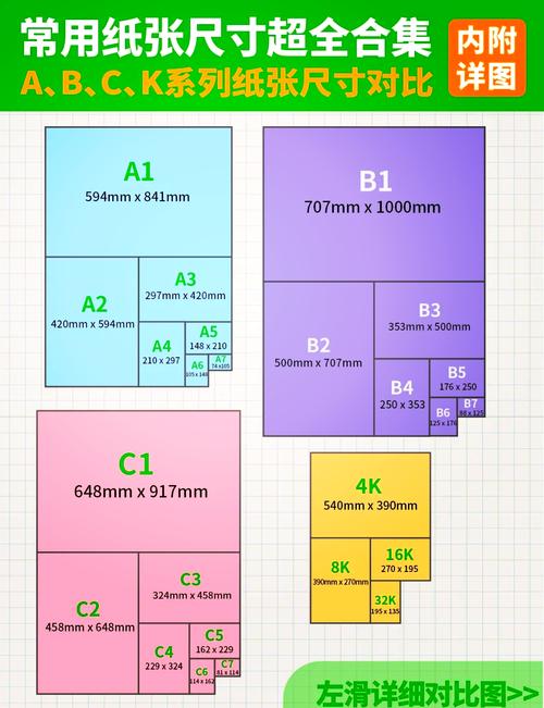 a5和b5的本子，哪个尺寸更大一些呢？