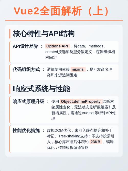 Vue3响应式与旧版有何不同，Proxy真的无所不能？