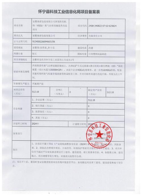 项目备案证与备案表的主要区别是什么？