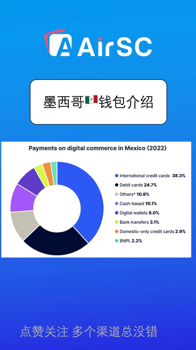 独立站收单为何要收取服务费用？