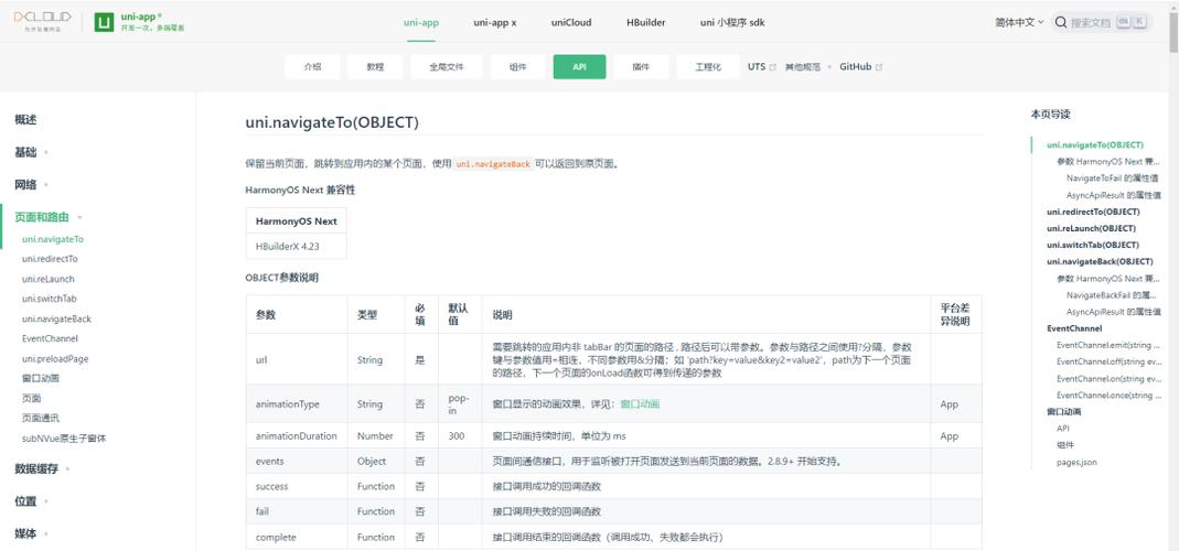 如何用UniApp实现高效的路由管理和页面跳转技巧？