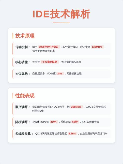 IDE和AHCI之间有哪些主要差异？