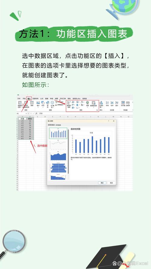 如何创建一个自定义的生成器类实现数据生成？