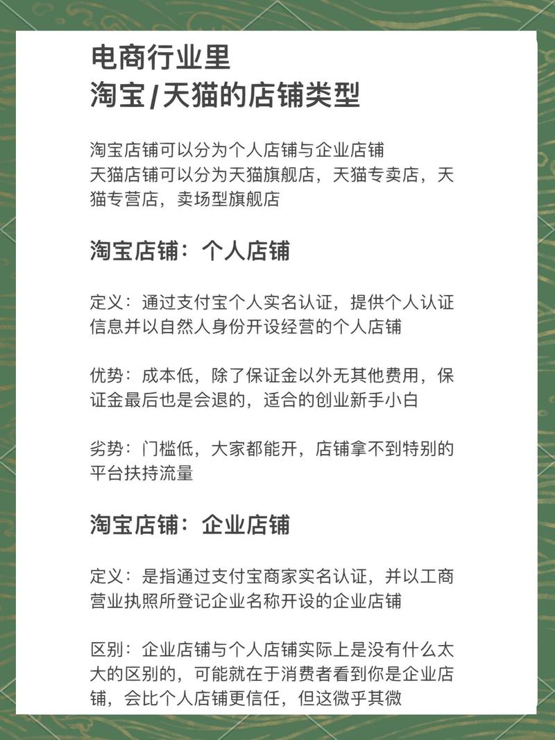 淘宝企业店铺的神秘面纱背后你真的了解多少？