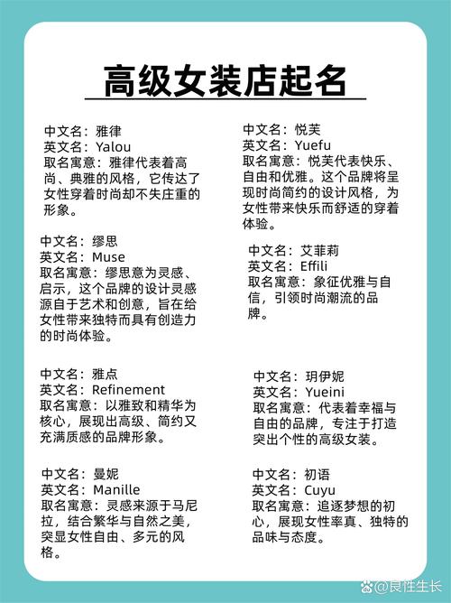 如何为女生服装独立站取一个既时尚又吸引人的名字？