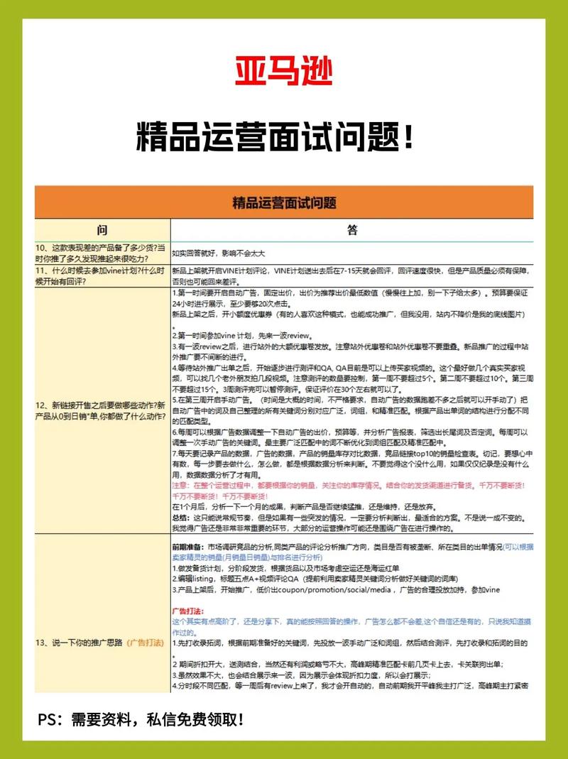 亚马逊经典面试题详解如何深入理解？