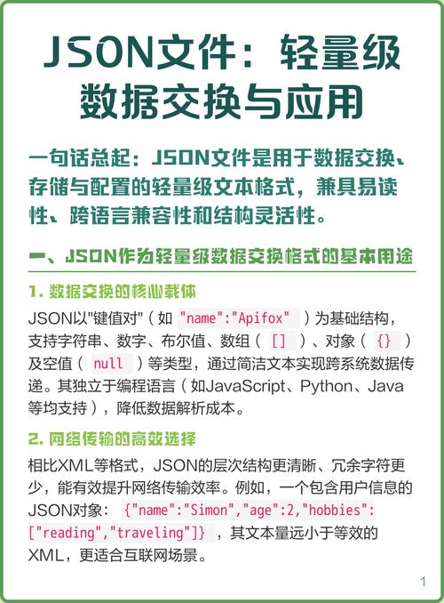 初识轻量级数据交换格式Json，有哪些特点和应用？