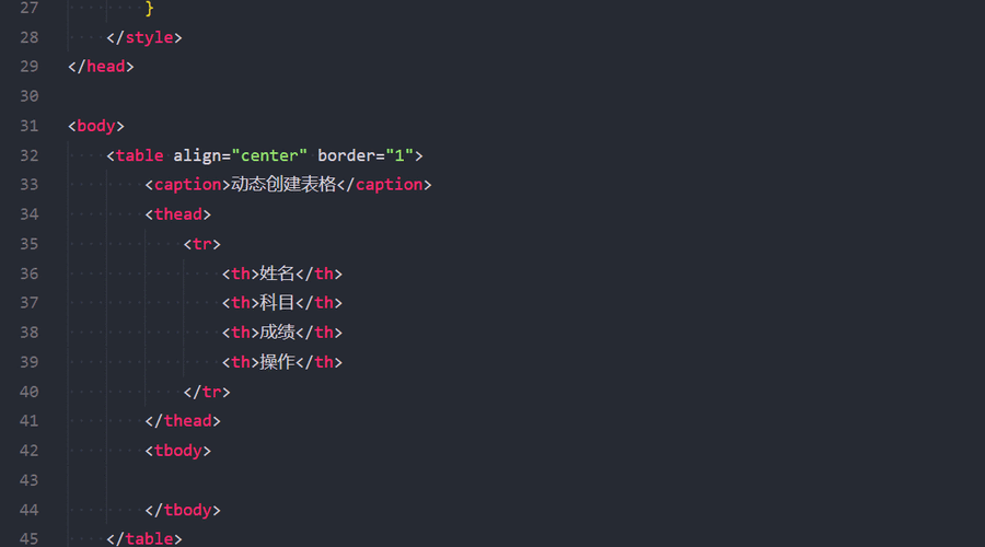 如何通过JavaScript动态设置图片的src属性值？