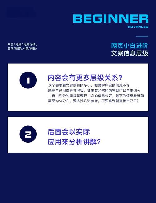 如何全面掌握网页设计入门到进阶，寻找最佳教程教科书及制作教材？