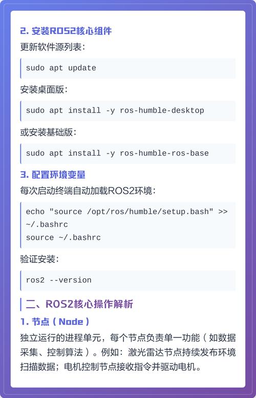 ROS2进阶阶段，如何高效安装并开始初步实践？