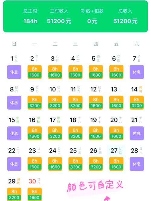 市面上有哪些简单易用的记账软件推荐，适合个人日常记工记账？