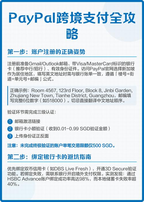 Paypal支付过程中遇到问题，有哪些不完全指南可以参考？