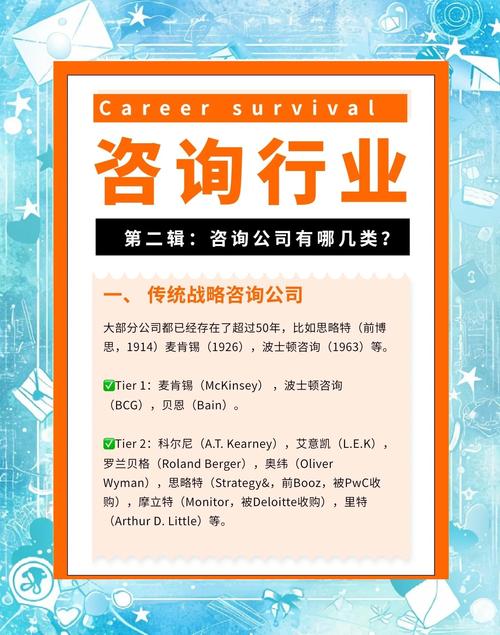 如何挑选专业且对行业有深度理解的网站建设咨询公司？