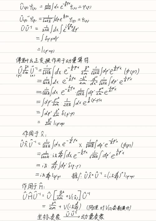 量子计算中幺正操作符如何影响干涉现象的产生？
