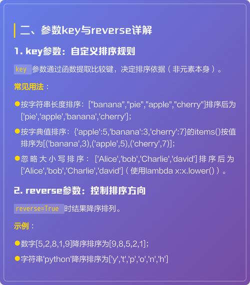 如何巧妙运用Python的sorted函数进行高效排序？