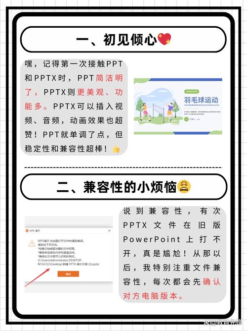 网站设计与PPT设计有何本质区别？