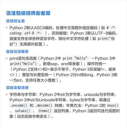 Python2和Python3在编码处理上有哪些差异和问题？