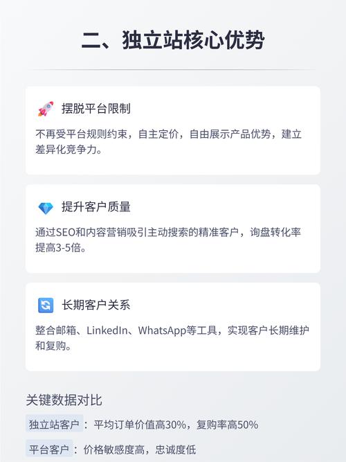 独立站如何让顾客愿意反复购买？