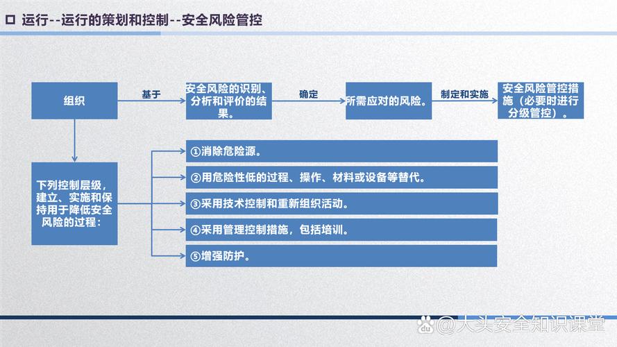 如何实现既安全稳定又快速响应，同时便捷管理且全球覆盖的解决方案？