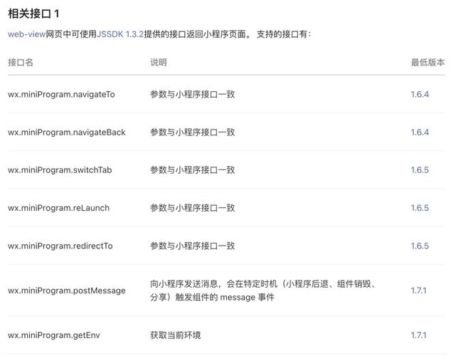 微信小程序内嵌H5支付、WebView支付等实现方式有哪些？