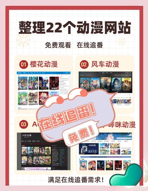 有哪些动画库可以提升用户体验和页面美观度？