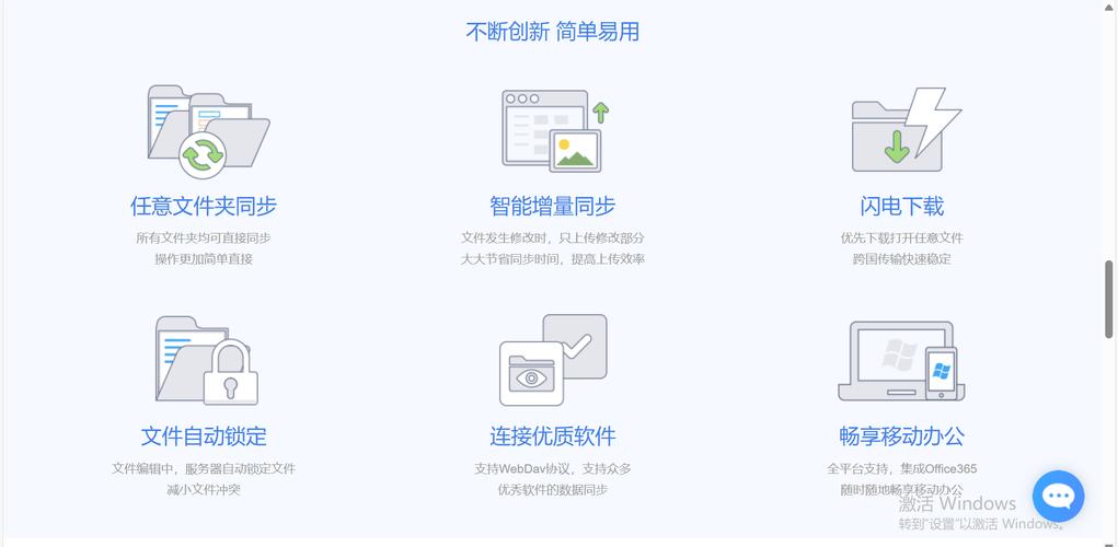 2026企业网盘选型，如何选择适合全球化的高效文件传输工具？