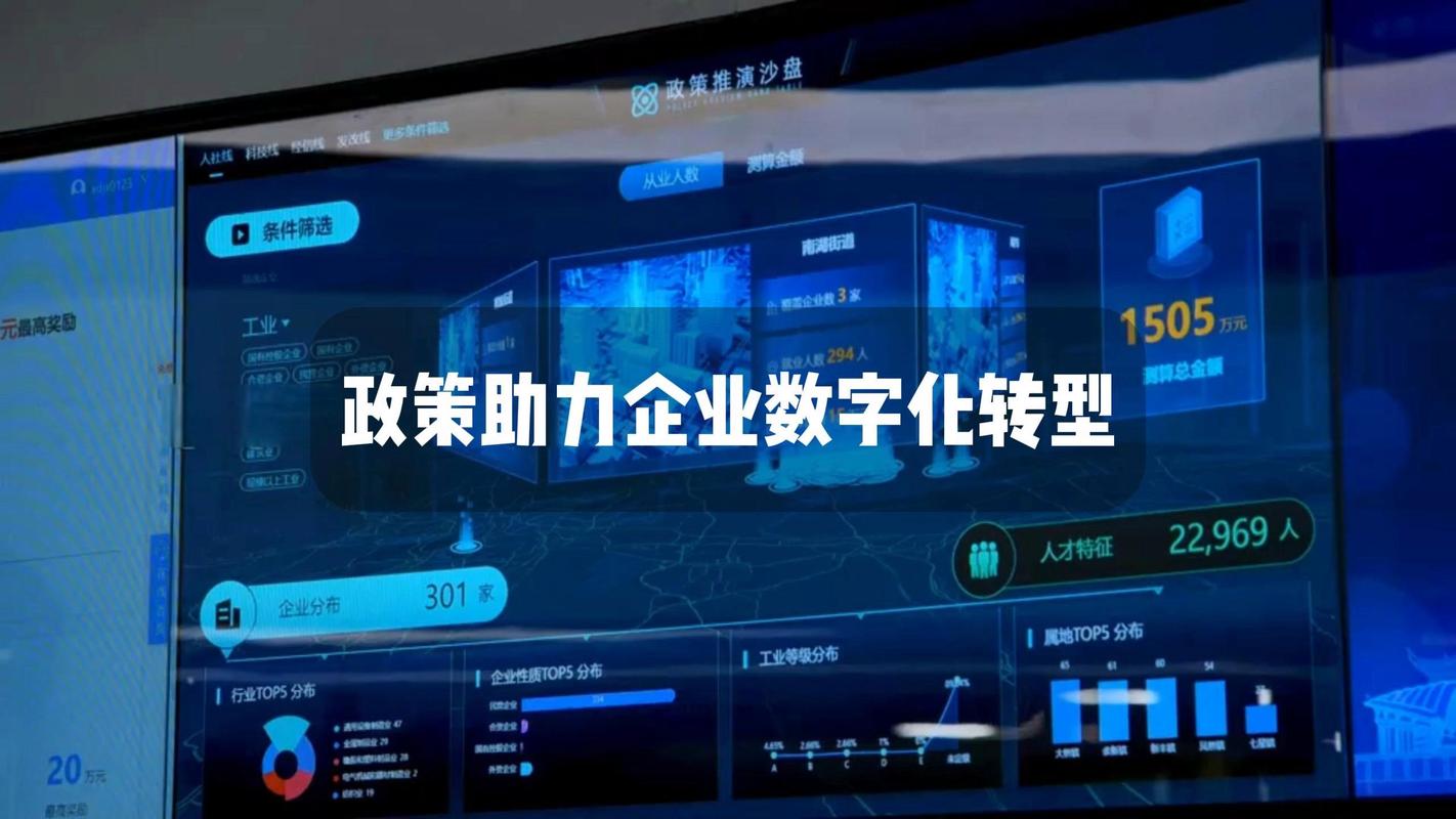 天津建站服务器托管服务如何助力企业实现数字化转型？