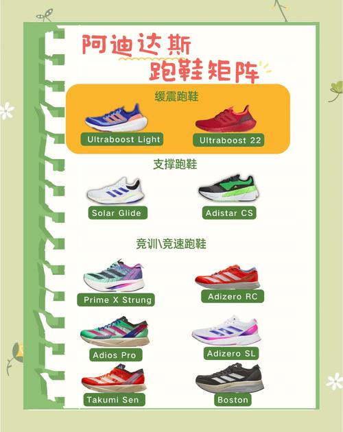Boost这个词是什么意思？