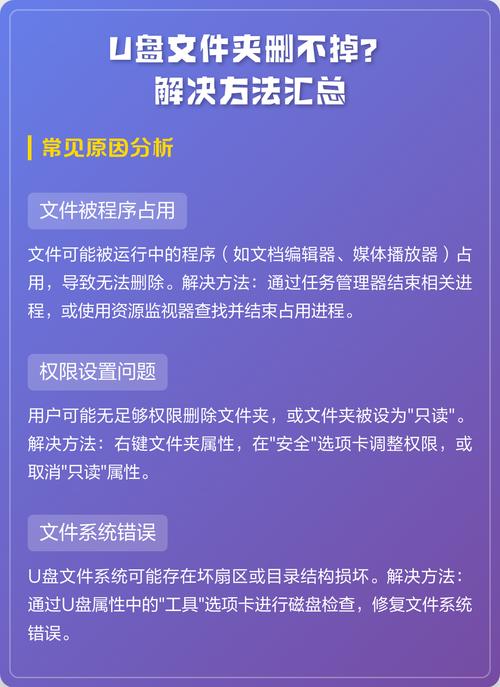 如何解决U盘里无法删除文件夹的问题？