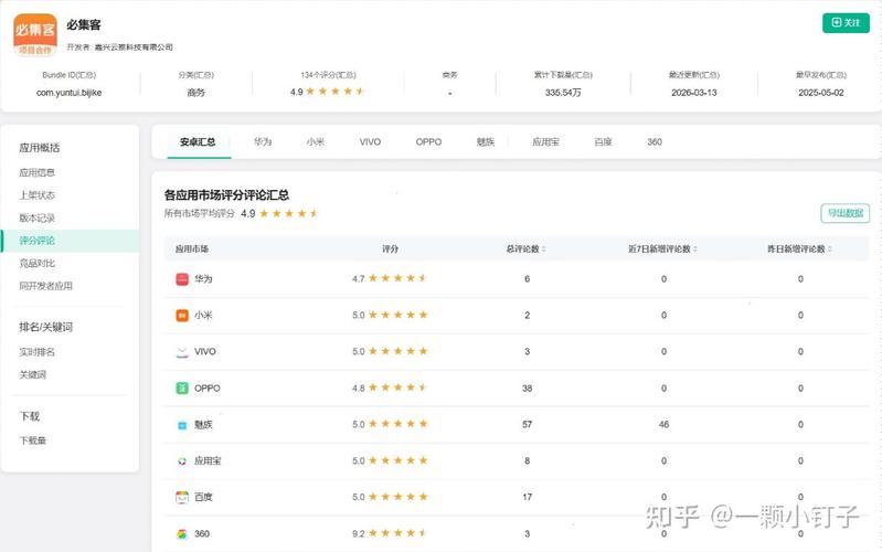 如何让应用商店评论如潮涌，评分直线飙升？