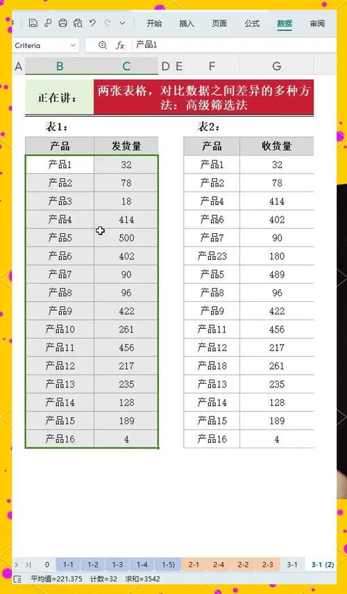 如何用Java高效对比两个大数据量List集合的差异元素？