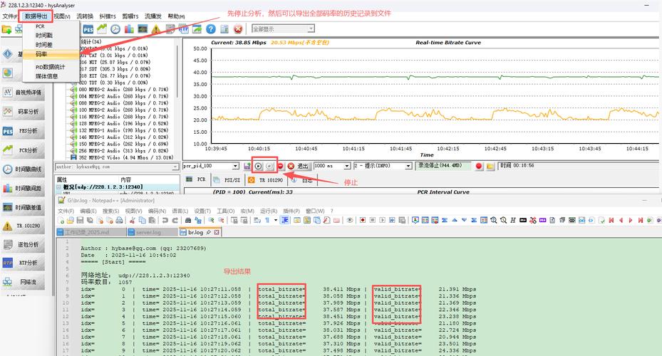 FireflySoft.RateLimit的.NET限流中间件如何应对长尾流量的挑战？