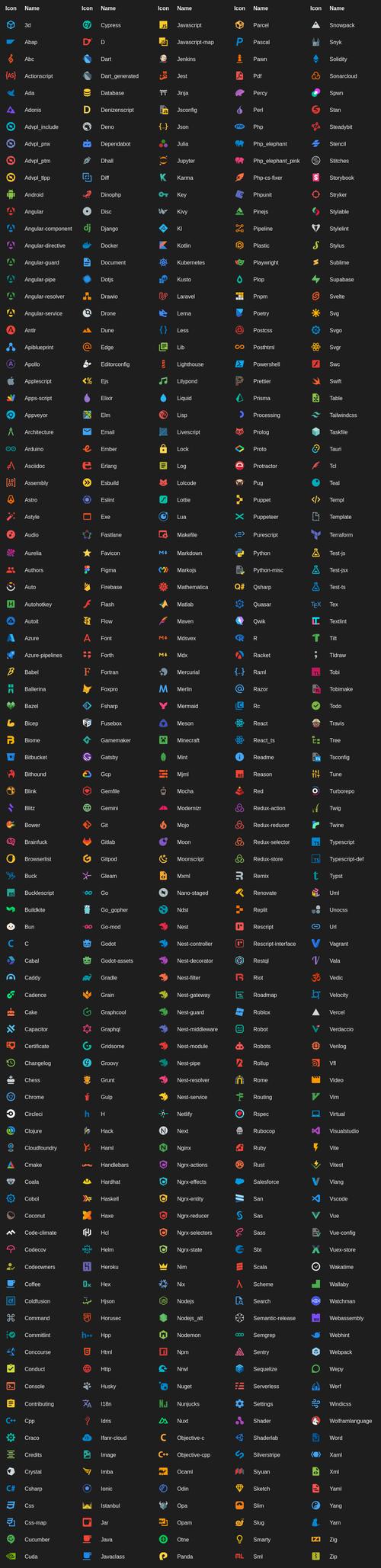 如何用VSCode开发一个五脏俱全的翻译插件？