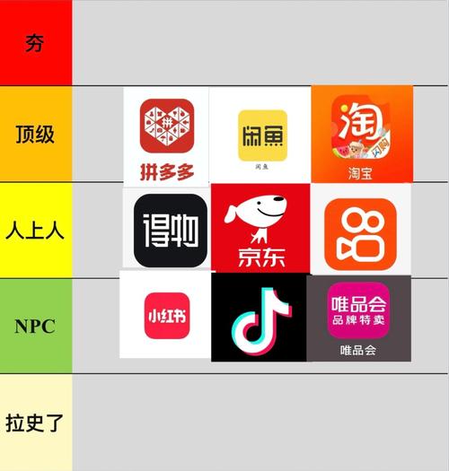 淘宝大数据平台盘点免费版有哪些推荐？