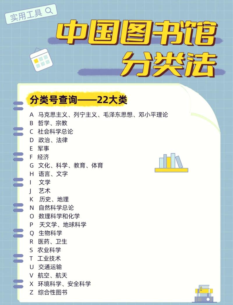 超星图书馆属于哪种类型的数据库，具体是哪一类？
