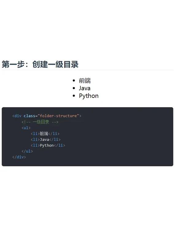 CSS文件应该放在哪个目录或位置最合适？