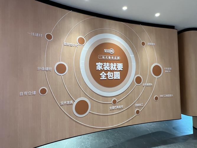 北京家居企业全网营销优化，为何选择卓立海创？