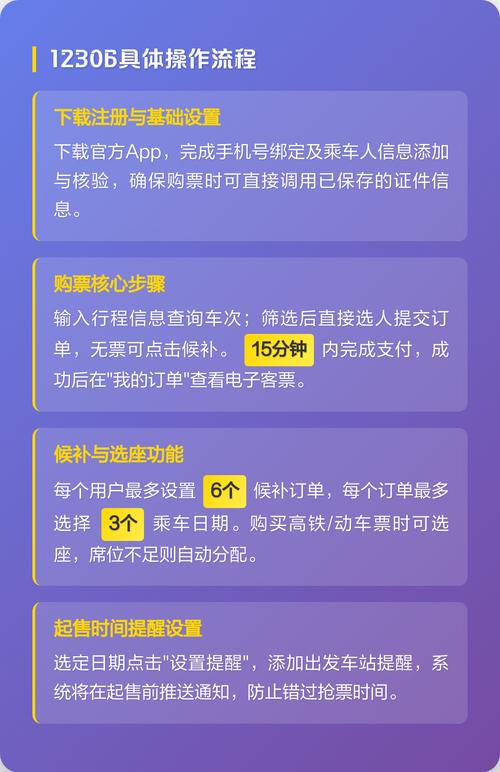 如何实现12306抢票爬虫的实战操作？