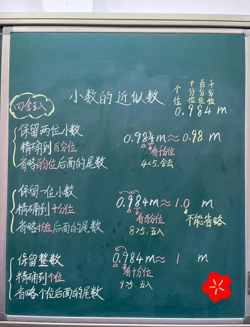 如何巧妙运用算法解析实现小数近似值的取整处理？