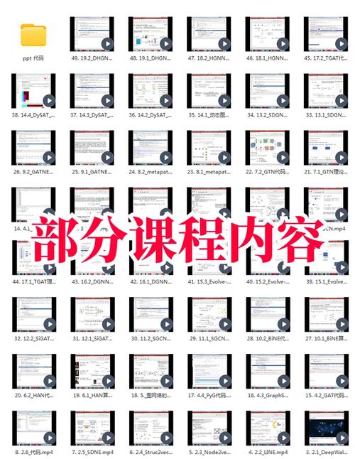 请问(AAAI2020 Yao)提出的Graph Few在图神经网络领域有哪些应用？