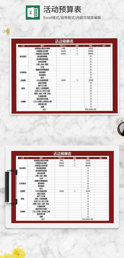 SEO培训费用应该如何合理预算呢？