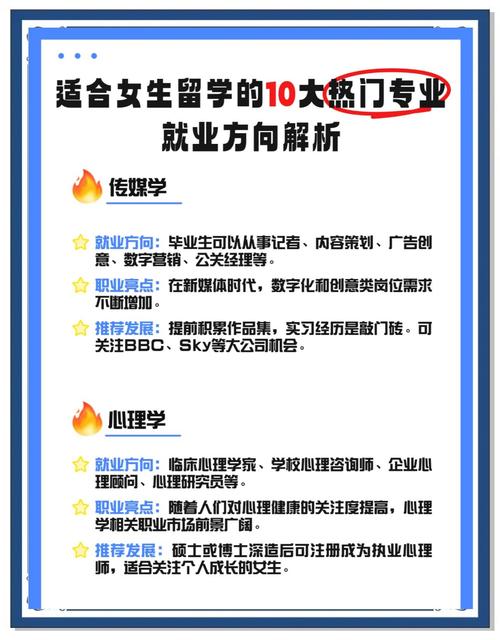 中国高校网站建设与管理专业课程深度解析，就业方向与未来展望有哪些？